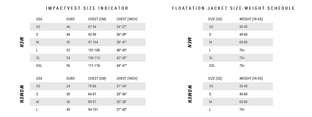 Sizecharts_All_4_Impact_Float_2.jpg